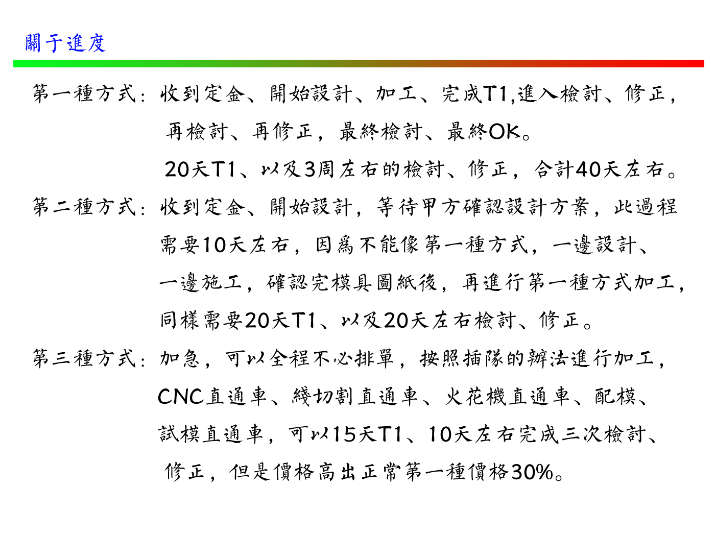 關(guān)于進度.gif