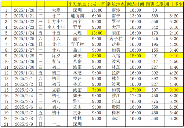深圳塑膠模具廠,深圳市模具廠,深圳模具廠,深圳模具,深圳塑膠模具
