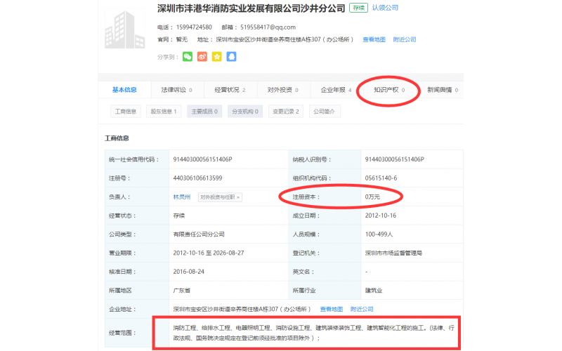深圳市深模塑膠模具有限公司模具制造廠，全力引進(jìn)《智能電氣火災(zāi)預(yù)警系統(tǒng)》
