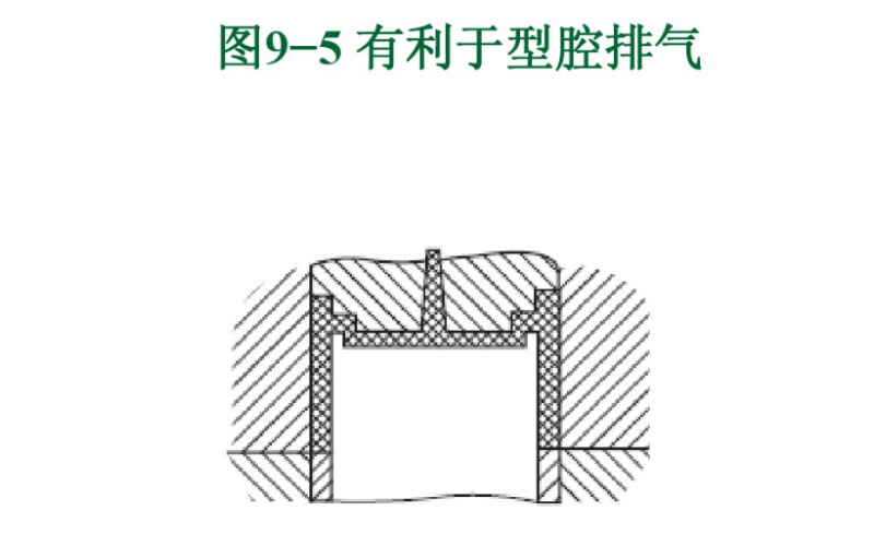 不合理的分型面，每個深圳市模具廠都要忌諱的