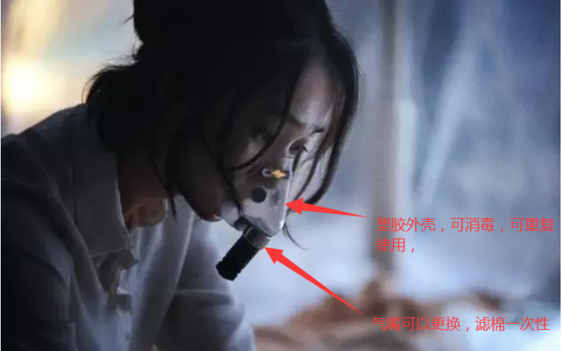 如何開發(fā)防疫型口罩。